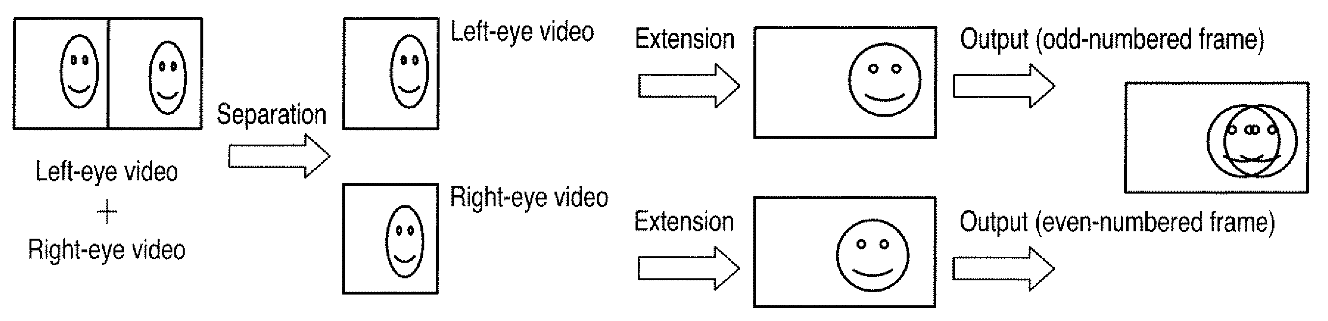 Three-dimensional information output apparatus and three-dimensional information output method