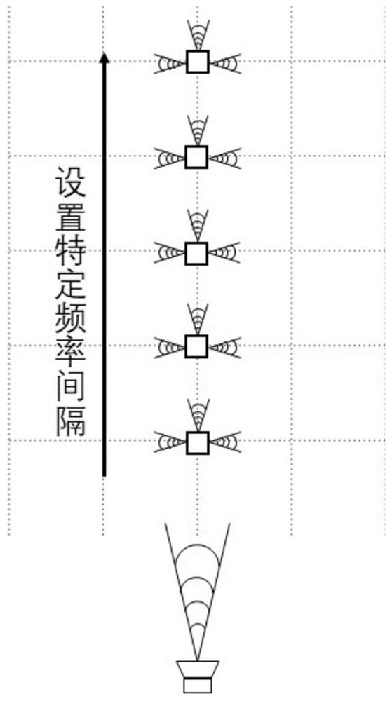 An autonomous formation system and control method for a miniature underwater robot carrying hydrophones