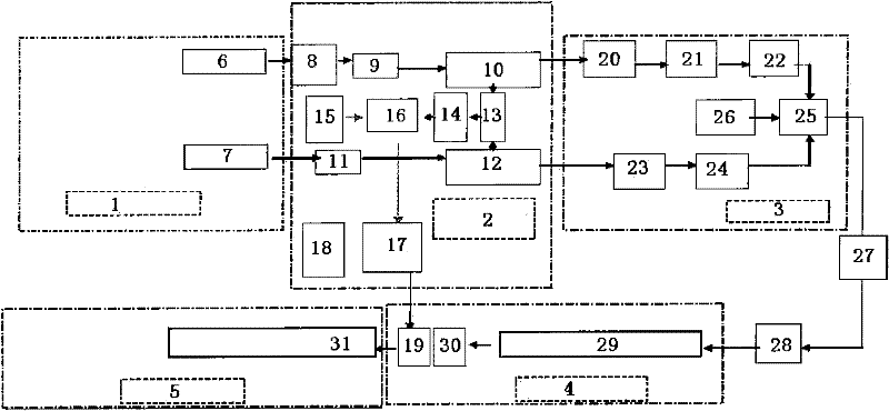 Method for preparing tobacco sheet based on paper making technique and application thereof