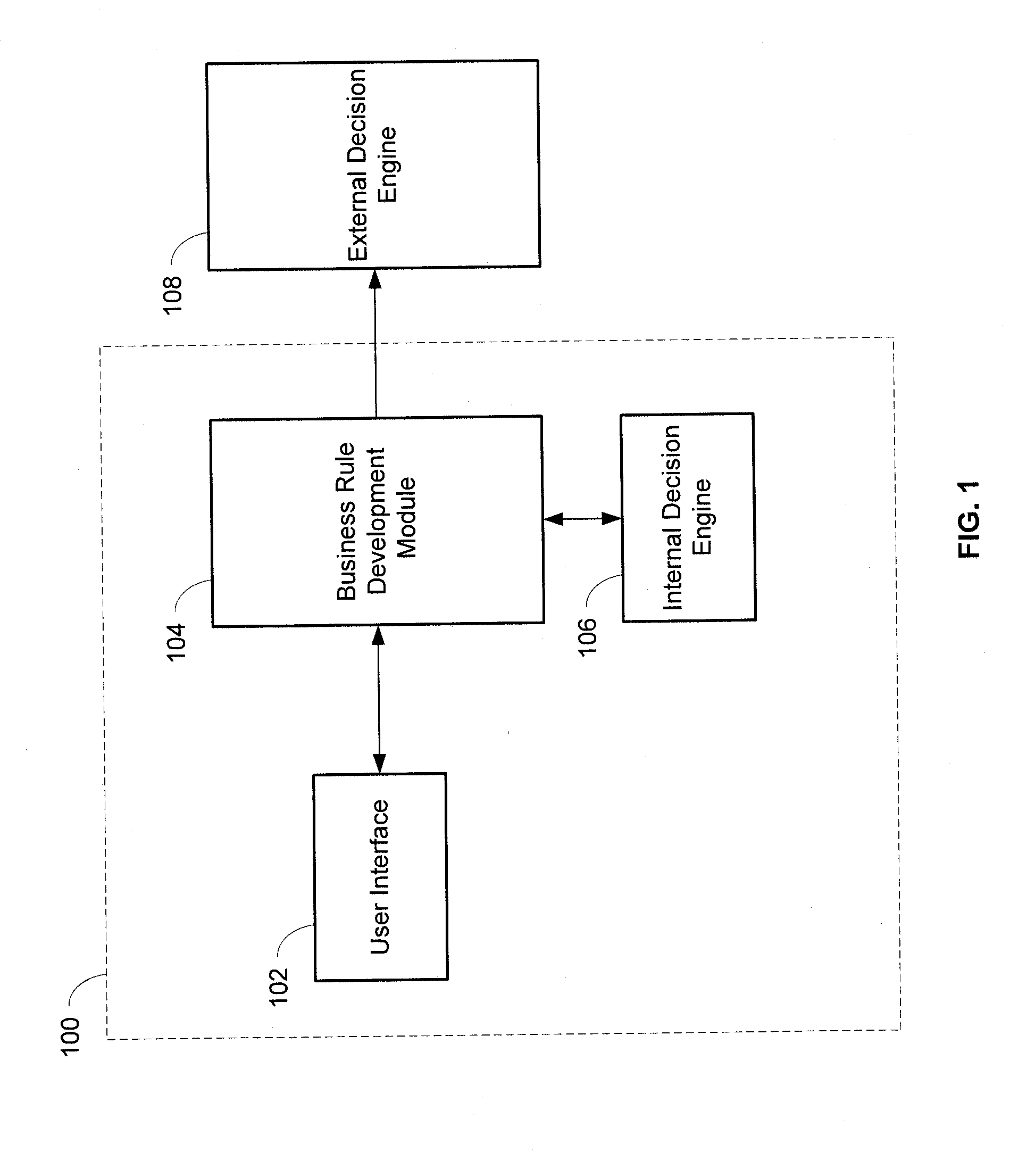 System and method for developing business rules for decision engines