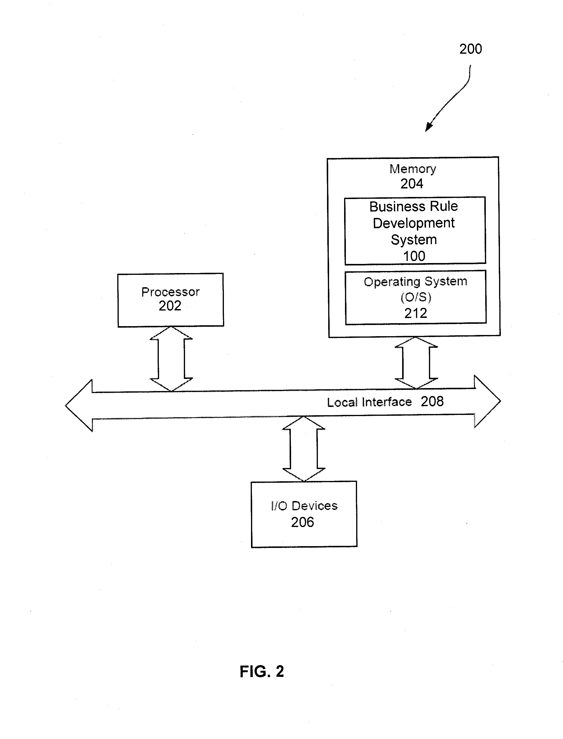 System and method for developing business rules for decision engines
