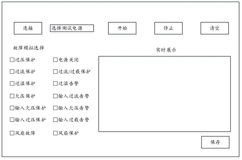 Power supply fault simulation test device and method and computer readable storage medium