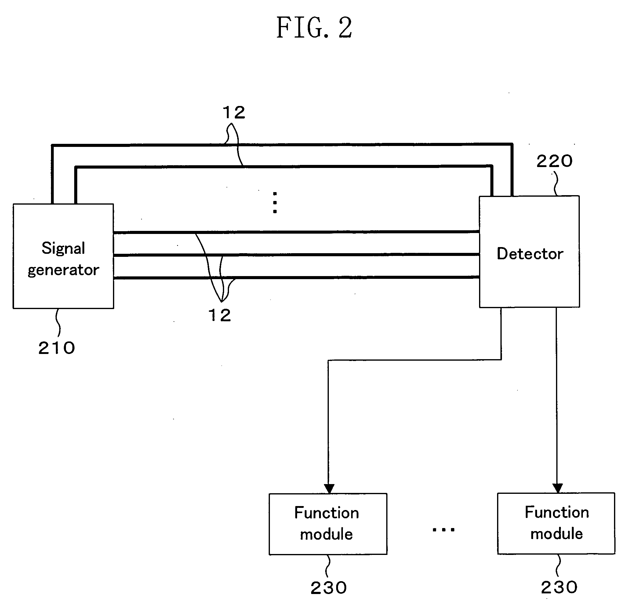 Tamper-resistant semiconductor device