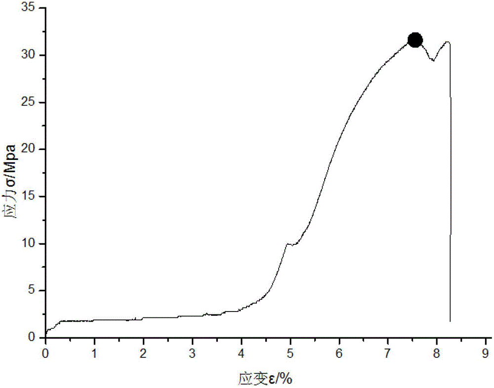 Paste solder for hard soldering of SiCp/Al composite material and preparation method and use method thereof