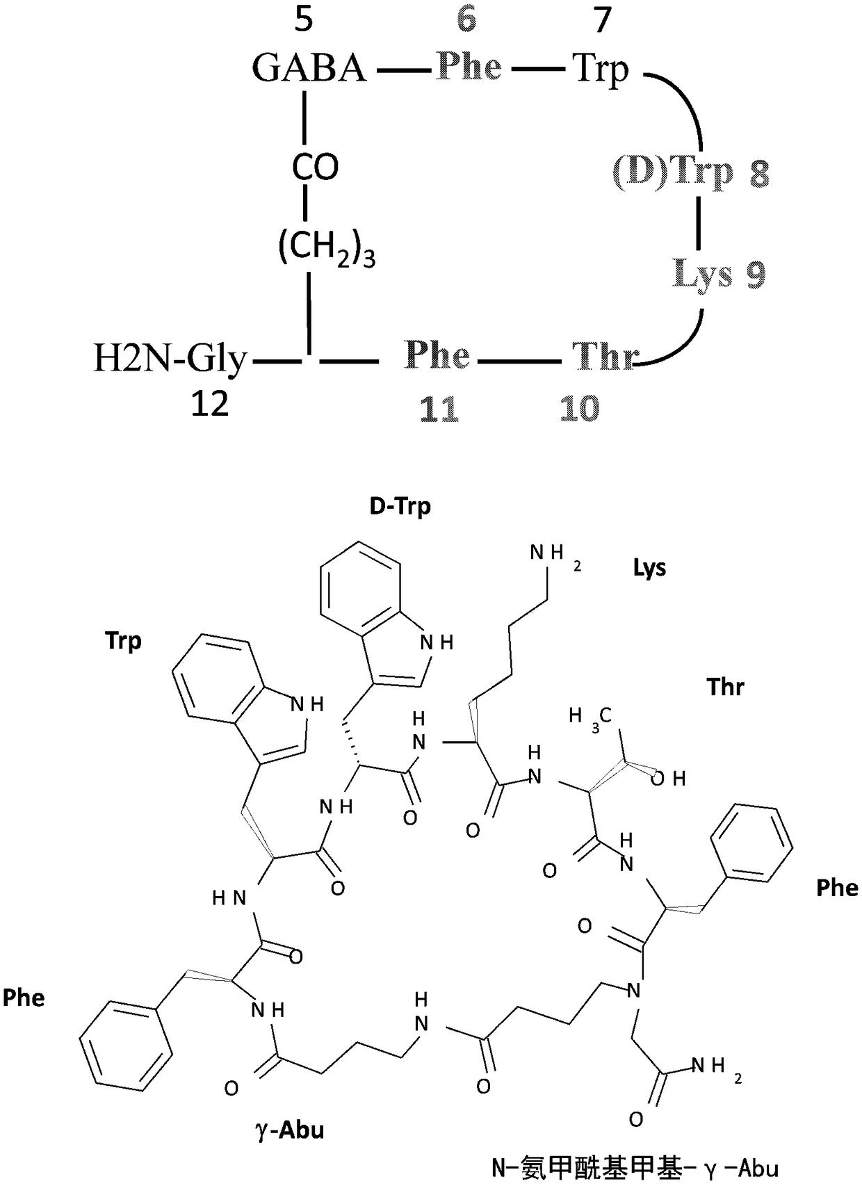 Veldoreotide with poor solubitliy in physiological conditions for use in the treatment of acromegaly, acromegaly cancer, sst-r5 expressing tumors, type 2 diabetes, hyperglycemia, and hormone-related tumors