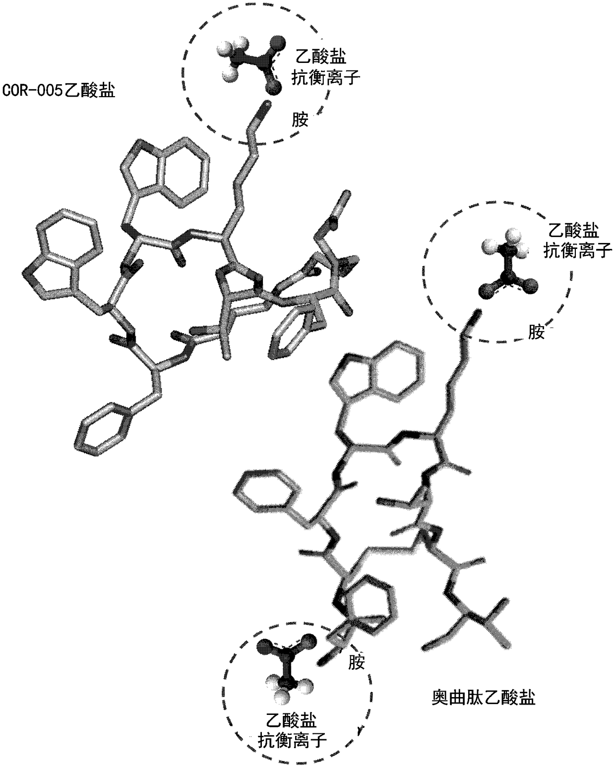 Veldoreotide with poor solubitliy in physiological conditions for use in the treatment of acromegaly, acromegaly cancer, sst-r5 expressing tumors, type 2 diabetes, hyperglycemia, and hormone-related tumors