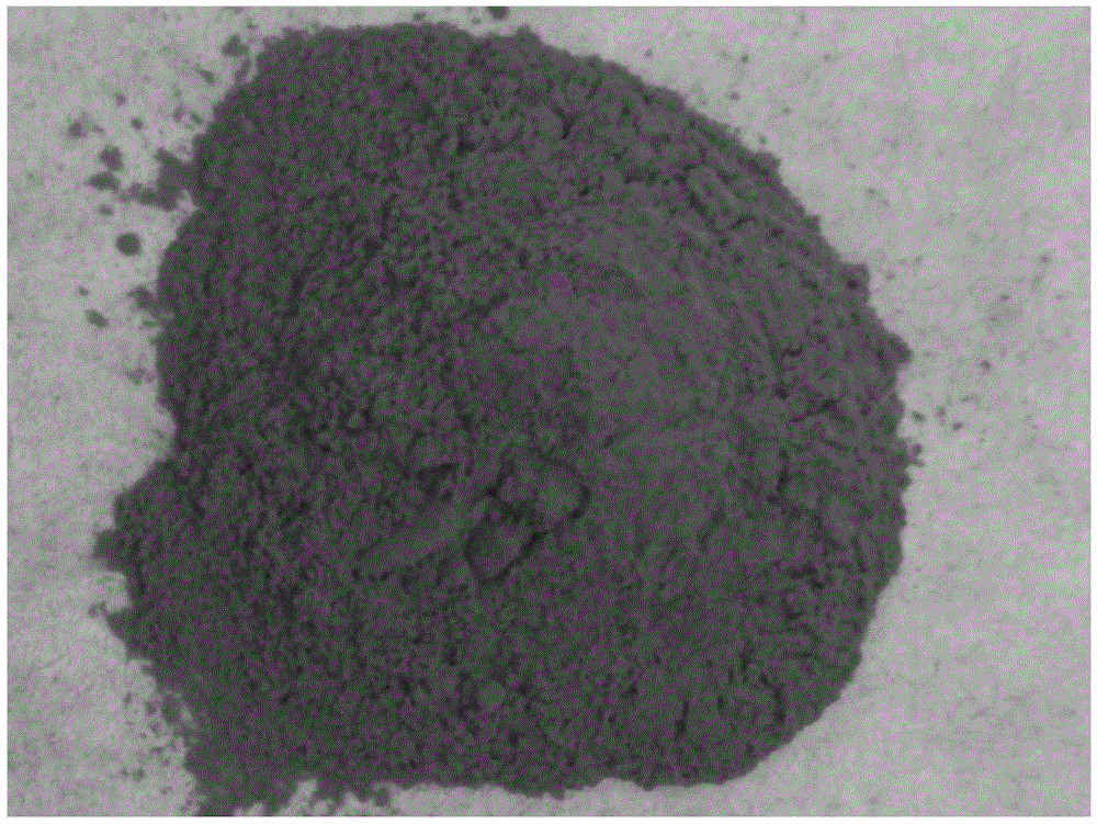 Synthetic method of colorful TiO2 microsphere and application of colorful TiO2 microsphere