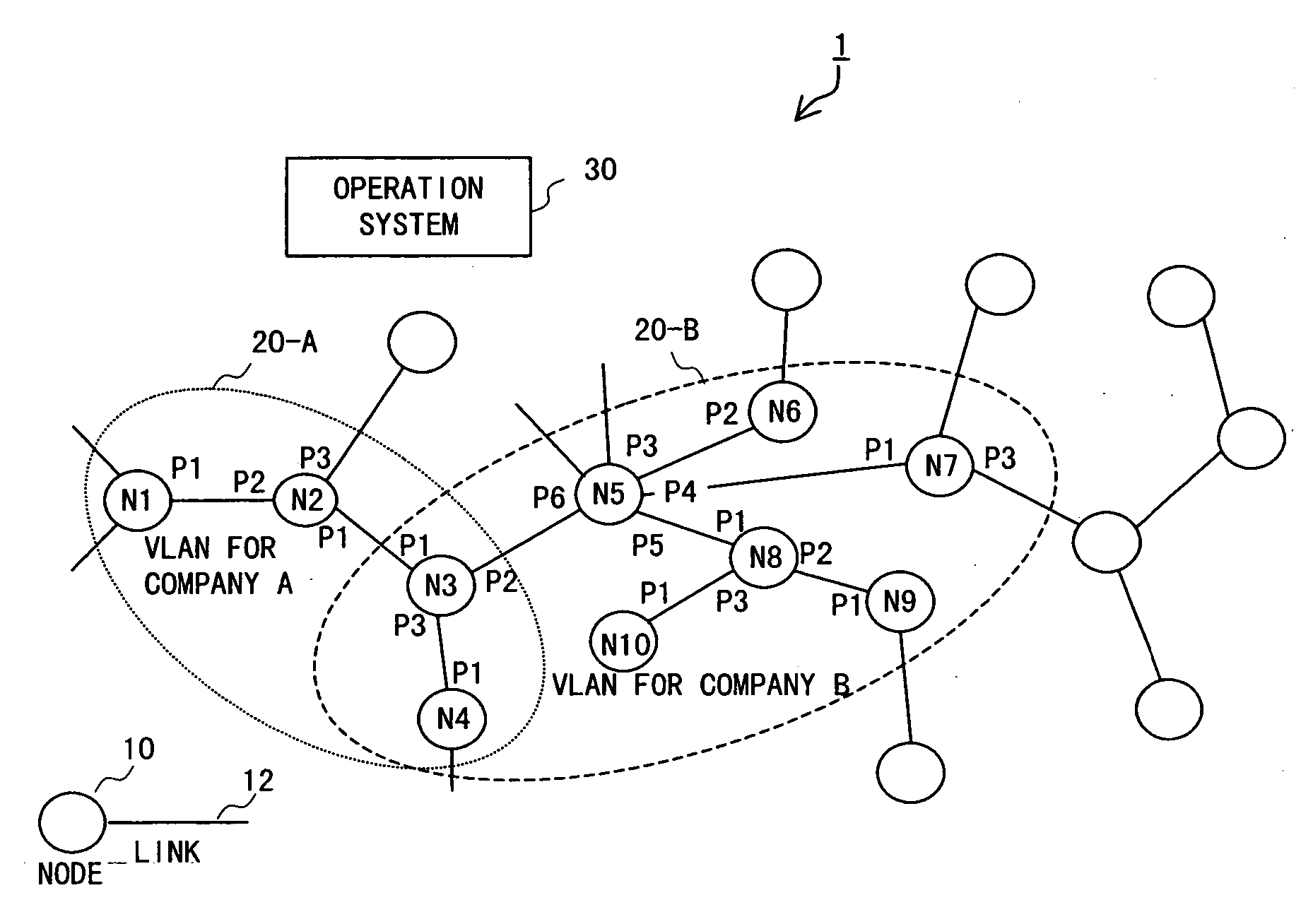 Method and apparatus for keeping track of virtual LAN topology in network of nodes