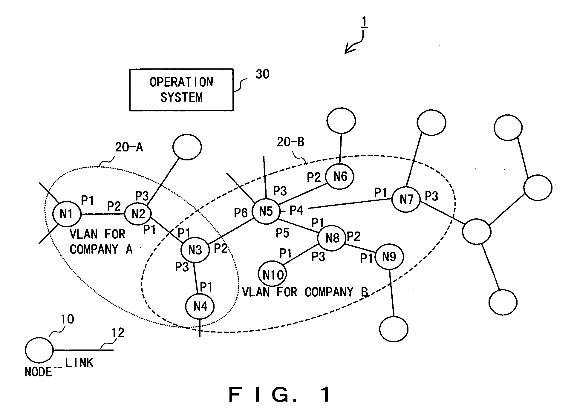 Method and apparatus for keeping track of virtual LAN topology in network of nodes