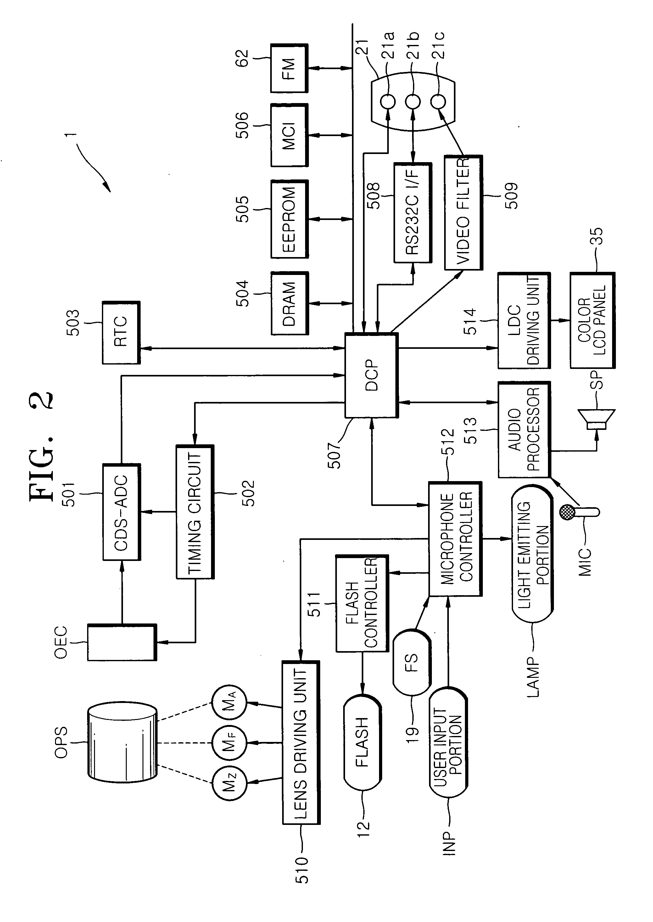Auto-focusing method using variable noise level and digital image processing apparatus using the same