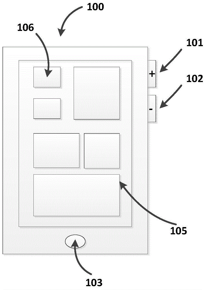 Method for operating multiple operating systems and corresponding system and mobile equipment