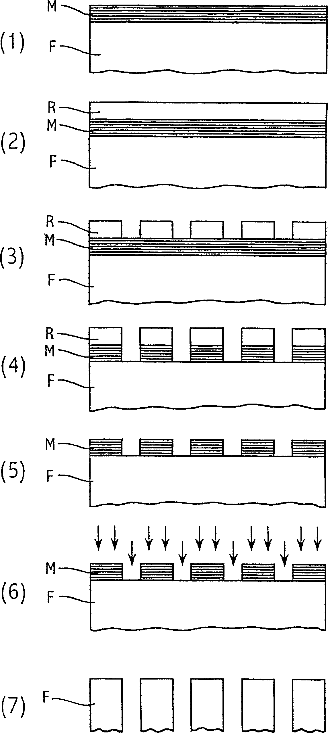 Method of producing a sheet comprising through pores and the application thereof in the production of micronic and submicronic filters