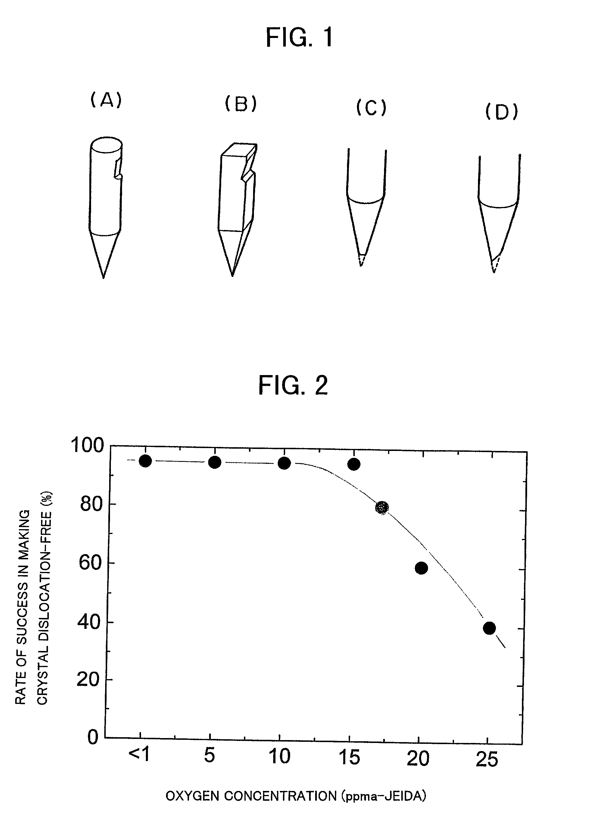 Silicon seed crystal and method for producing silicon single crystal