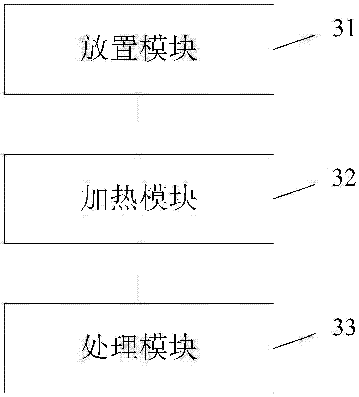 Glass 3D (Three-Dimensional) printing method and device