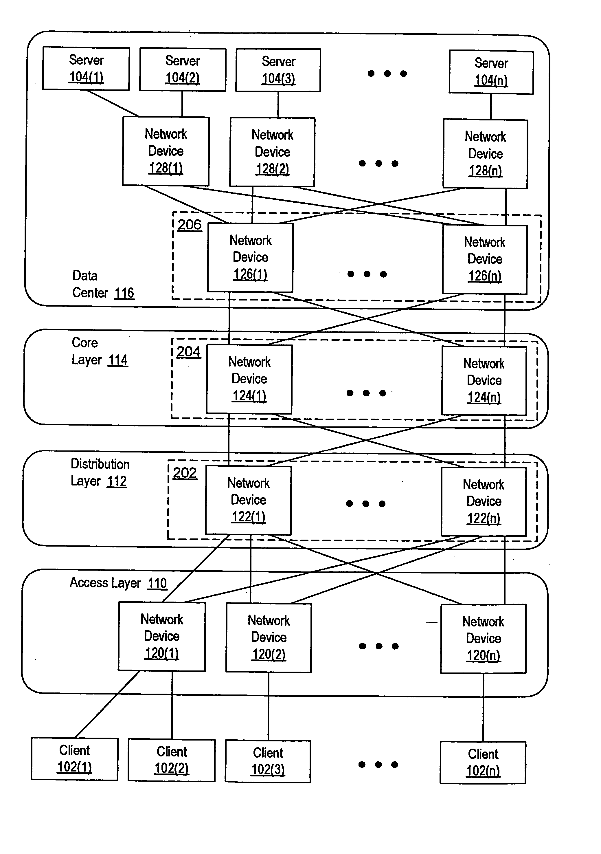 System and method for implementing multiple spanning trees per network