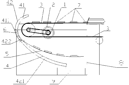 Mesh belt furnace discharging device