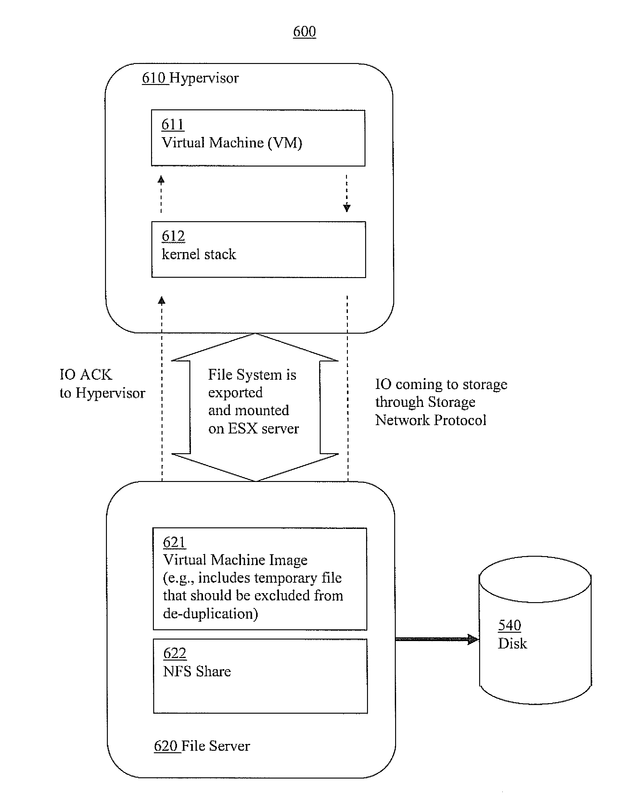 Subsequent operation input reduction systems and methods for virtual machines