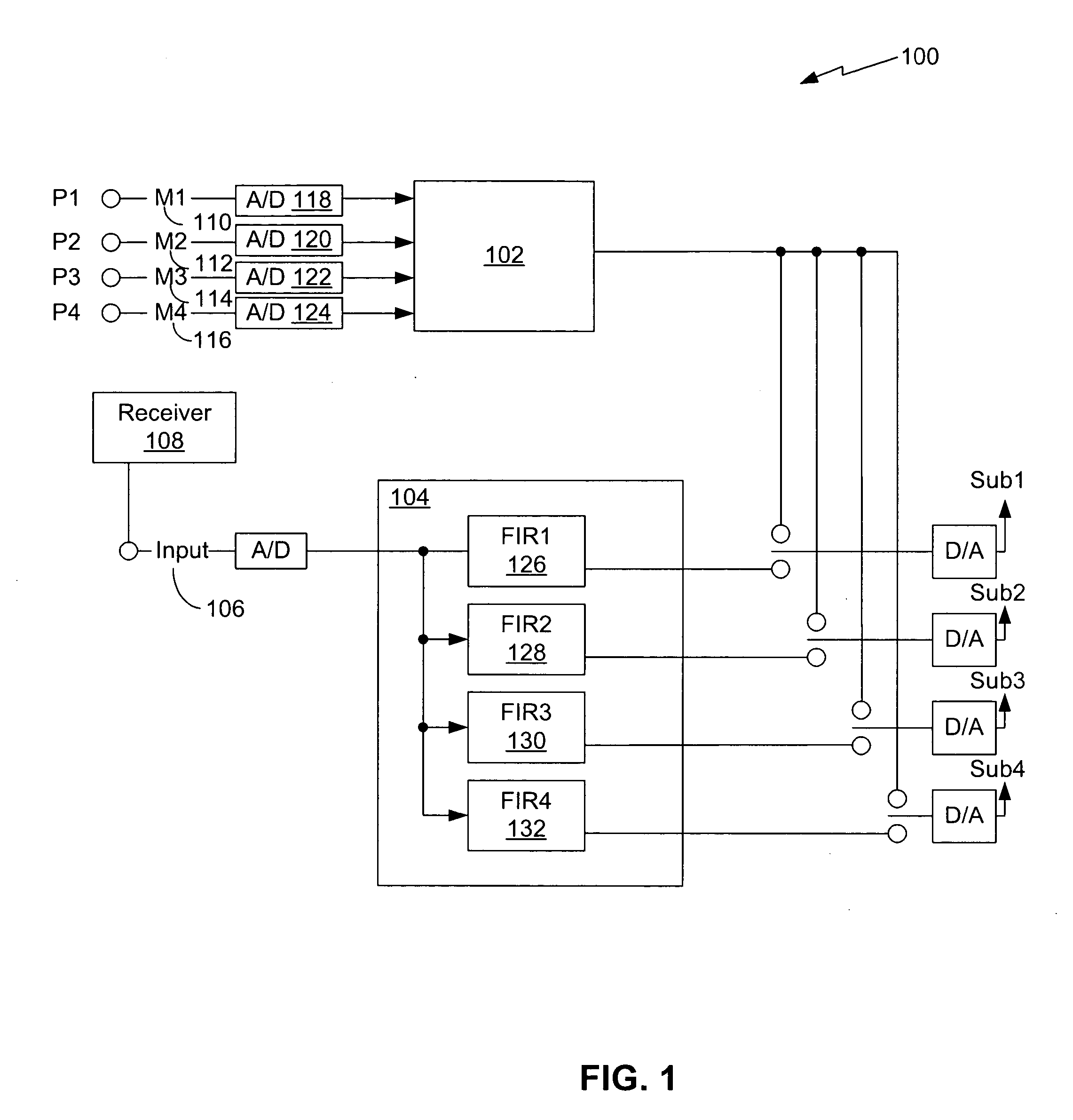 Reduced latency low frequency equalization system