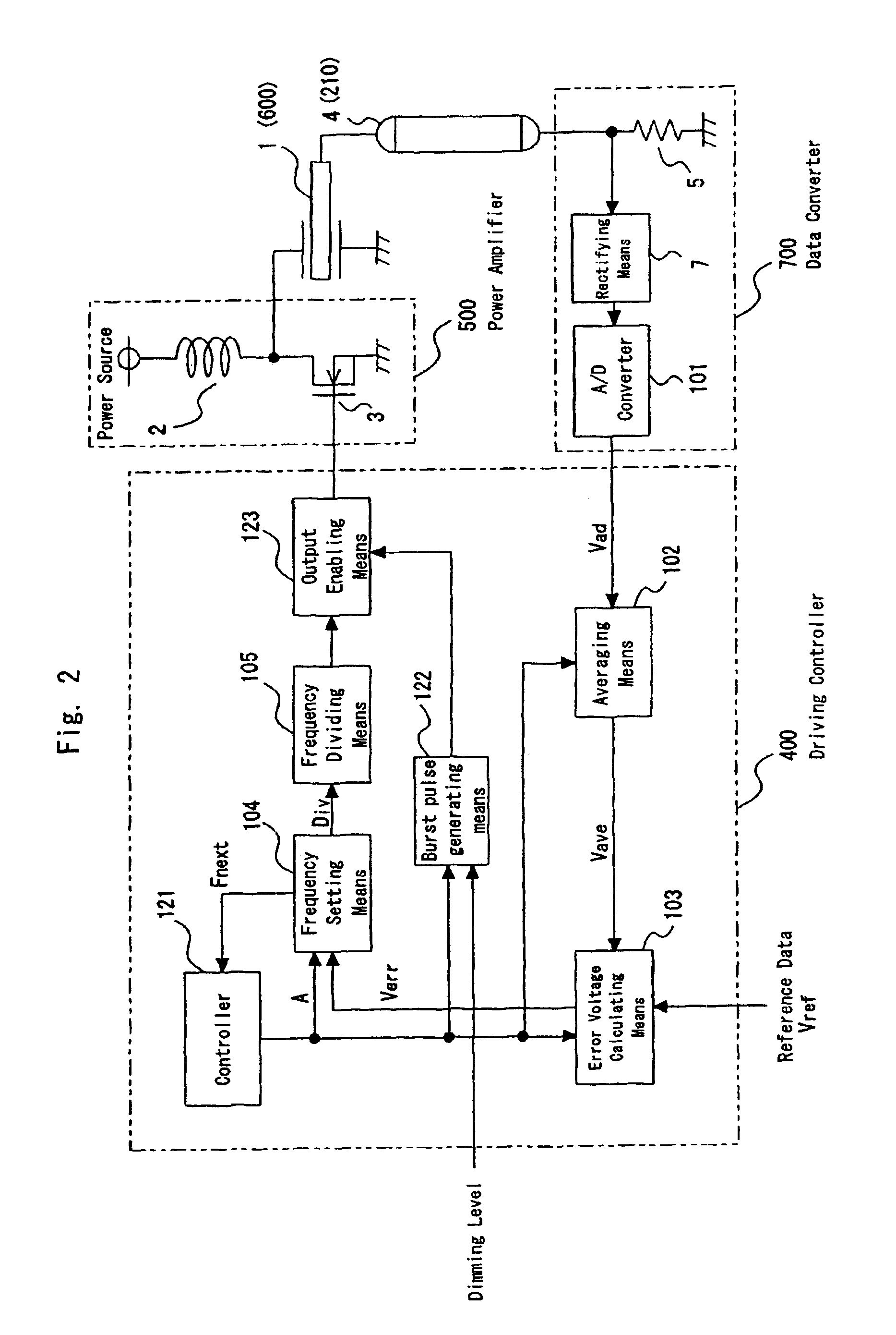 Cold-cathode driver and liquid crystal display