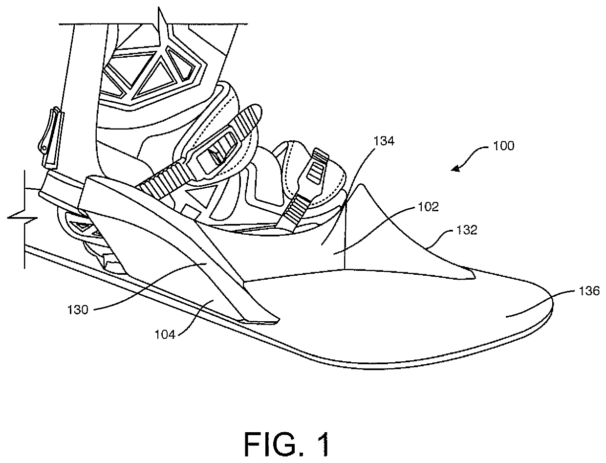 Snowboard Apparatus or Accessory