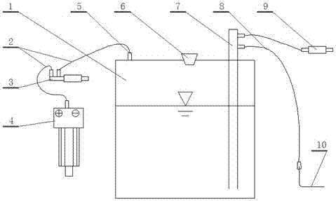 Colored water siphon valve type electronically controlled feeder and method for Reynolds experiment