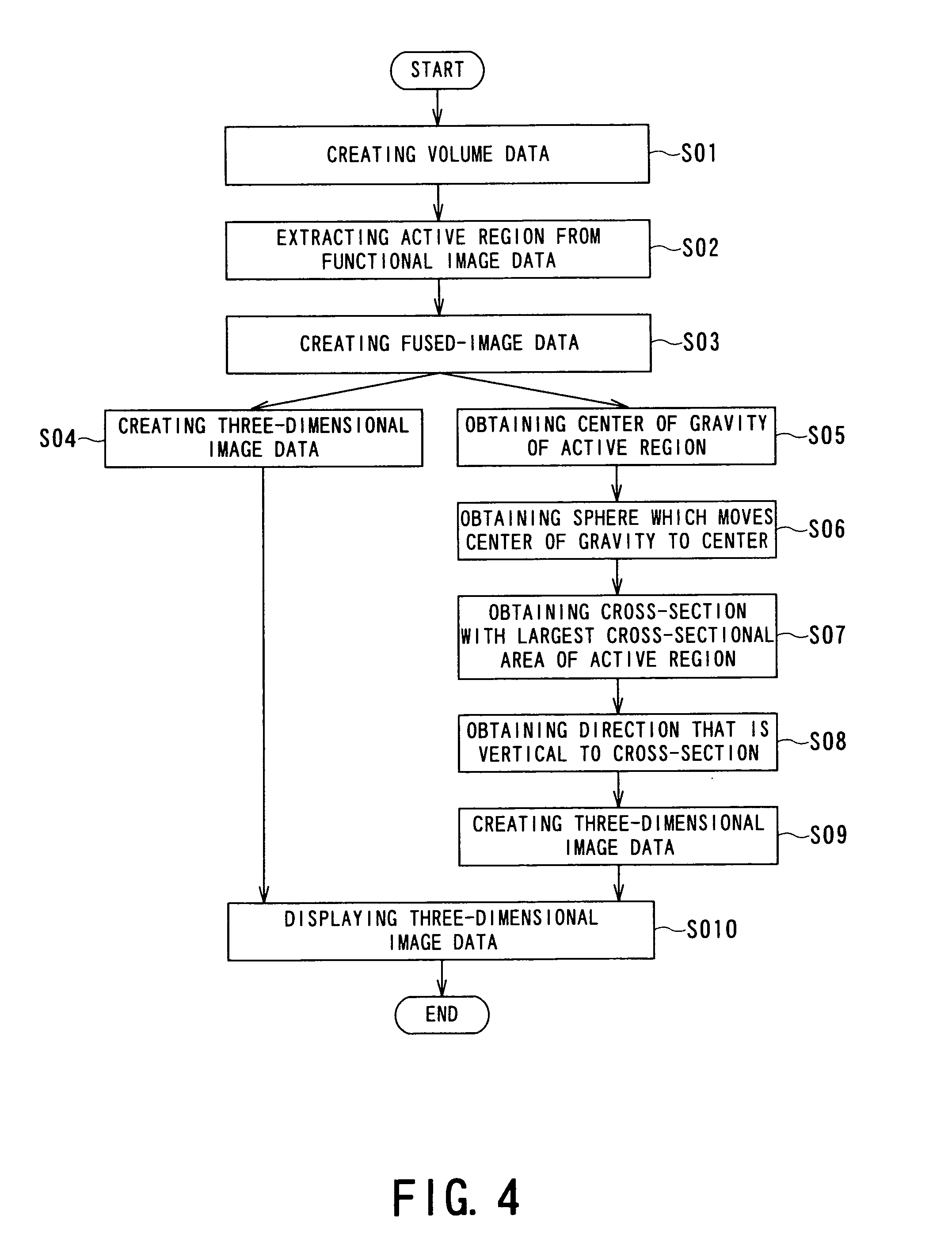 Diagnostic imaging system and image processing system