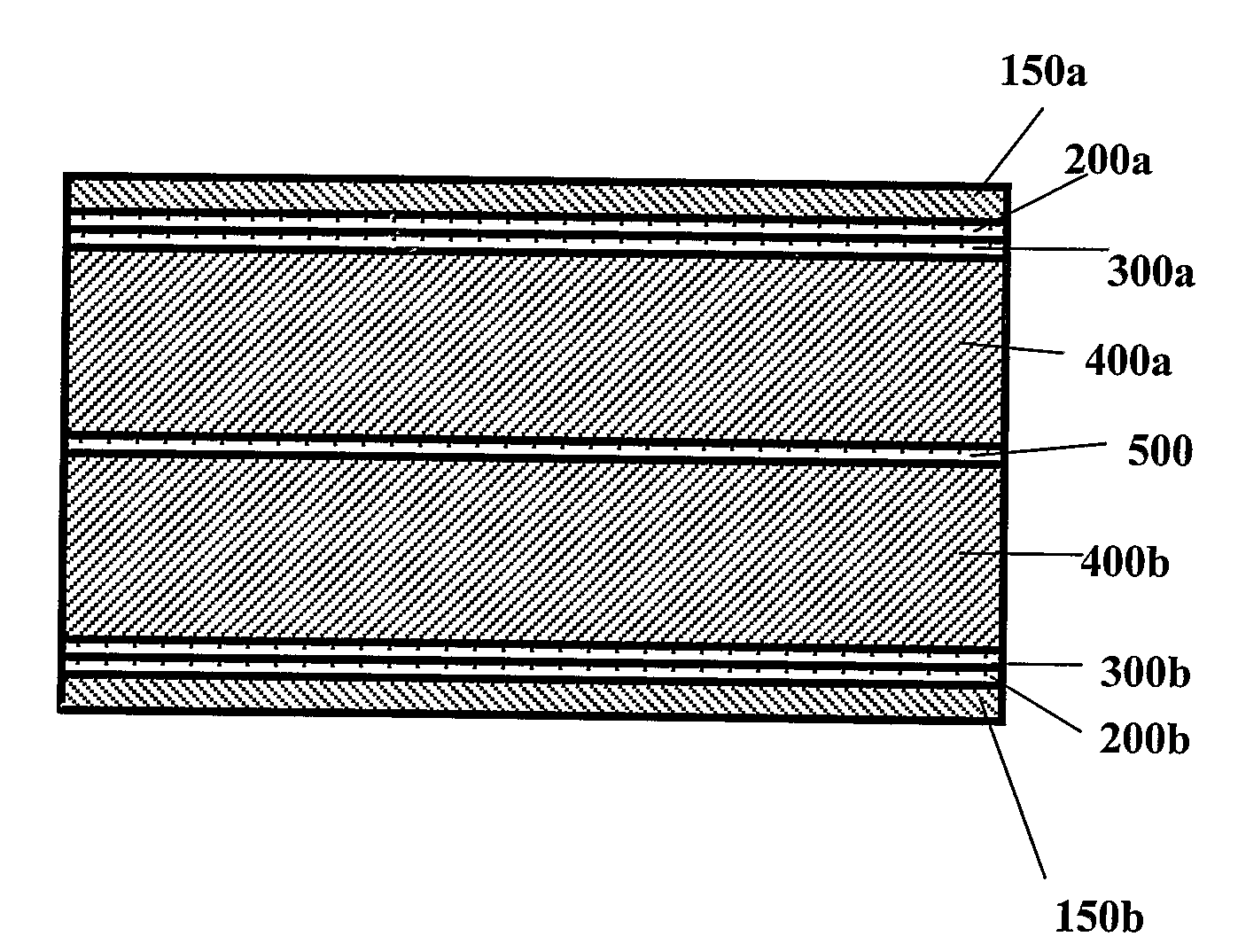 Multi-Layered Product for Printed Circuit Boards, and a Process for Continuous Manufacture of Same