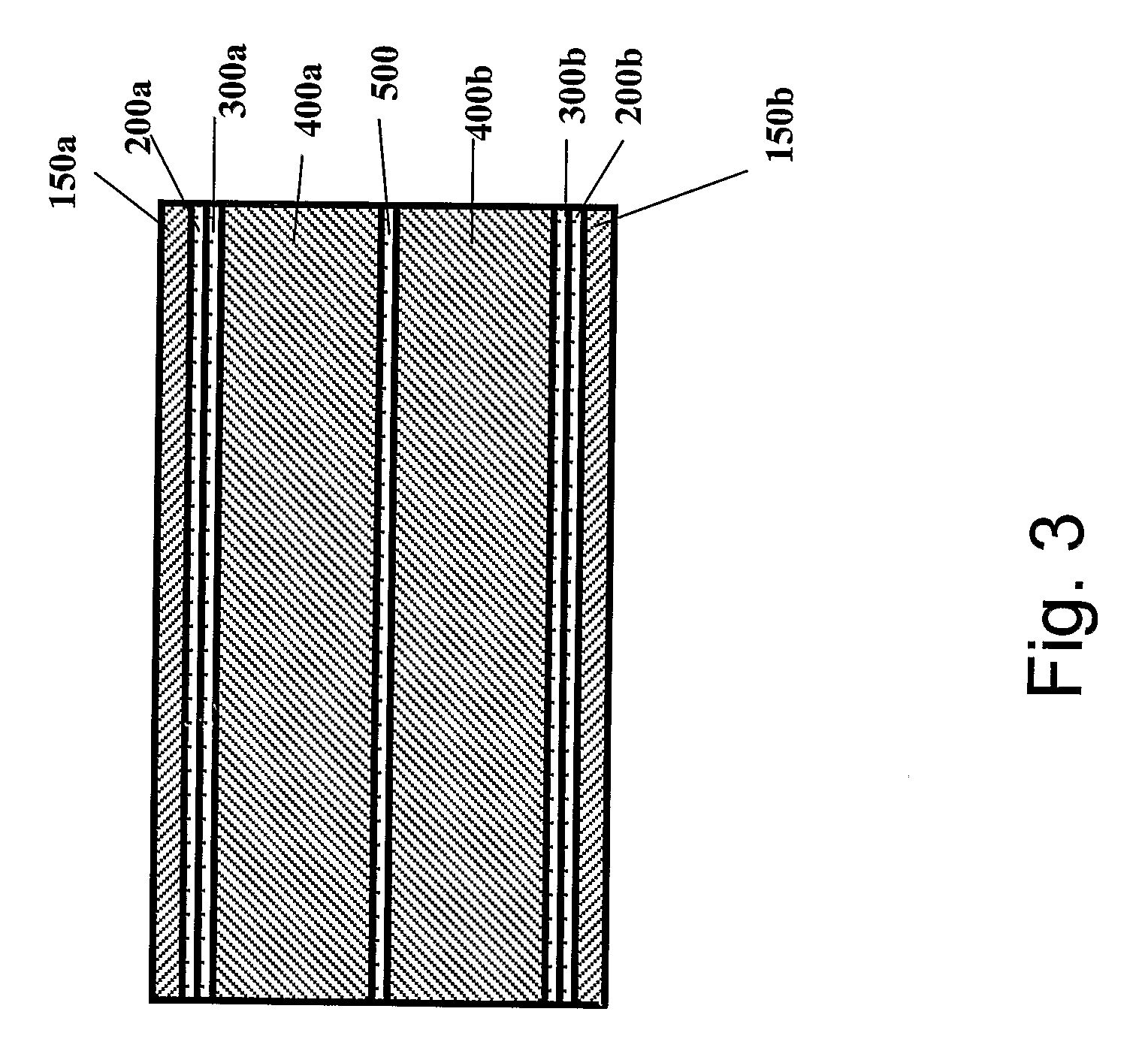 Multi-Layered Product for Printed Circuit Boards, and a Process for Continuous Manufacture of Same