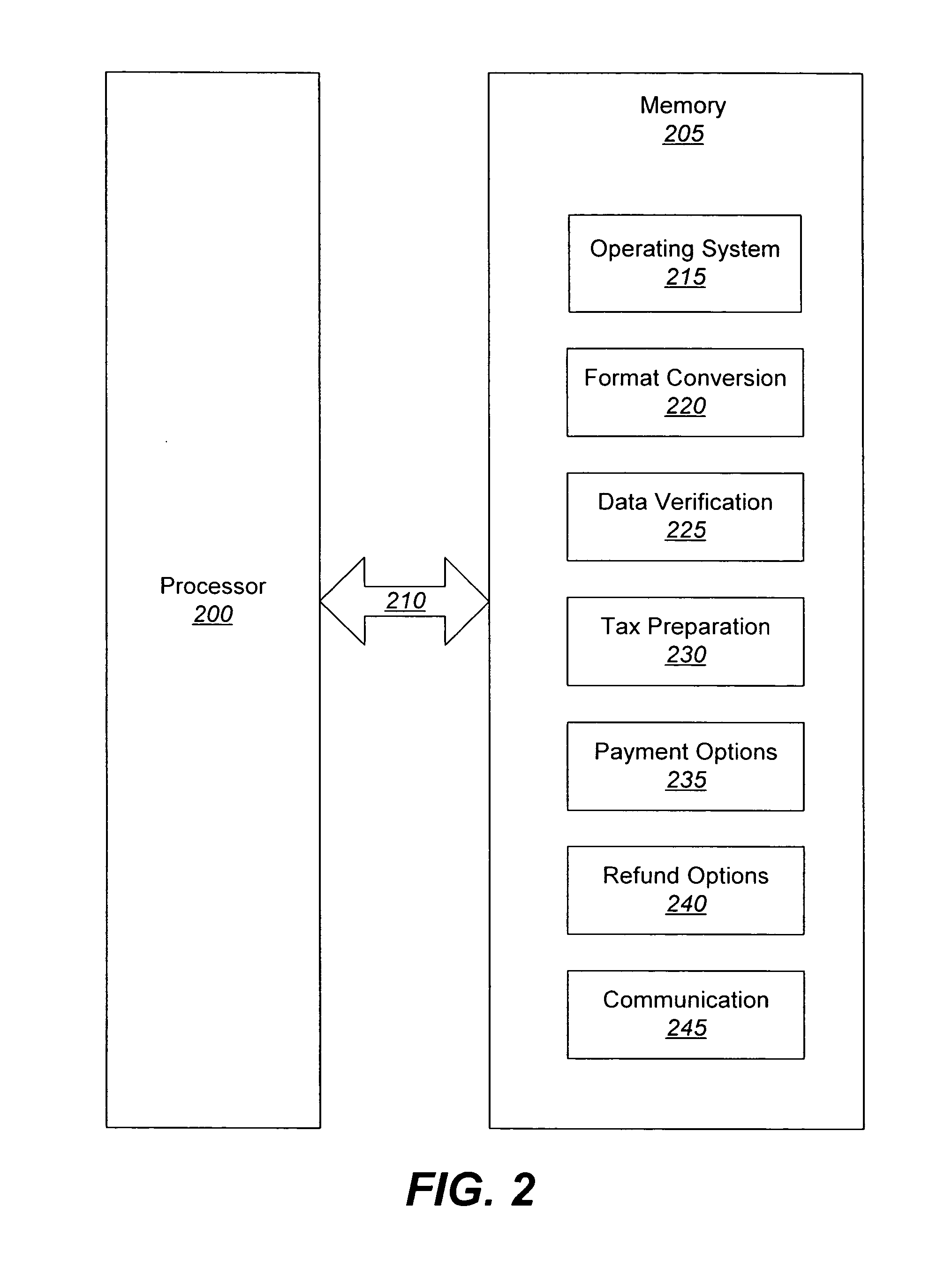 Methods, systems, and computer program products for processing and/or preparing a tax return and initiating certain financial transactions