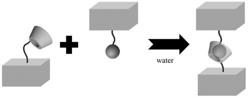 Self-healing organic matter/inorganic nanoparticle hybrid material and preparation method thereof
