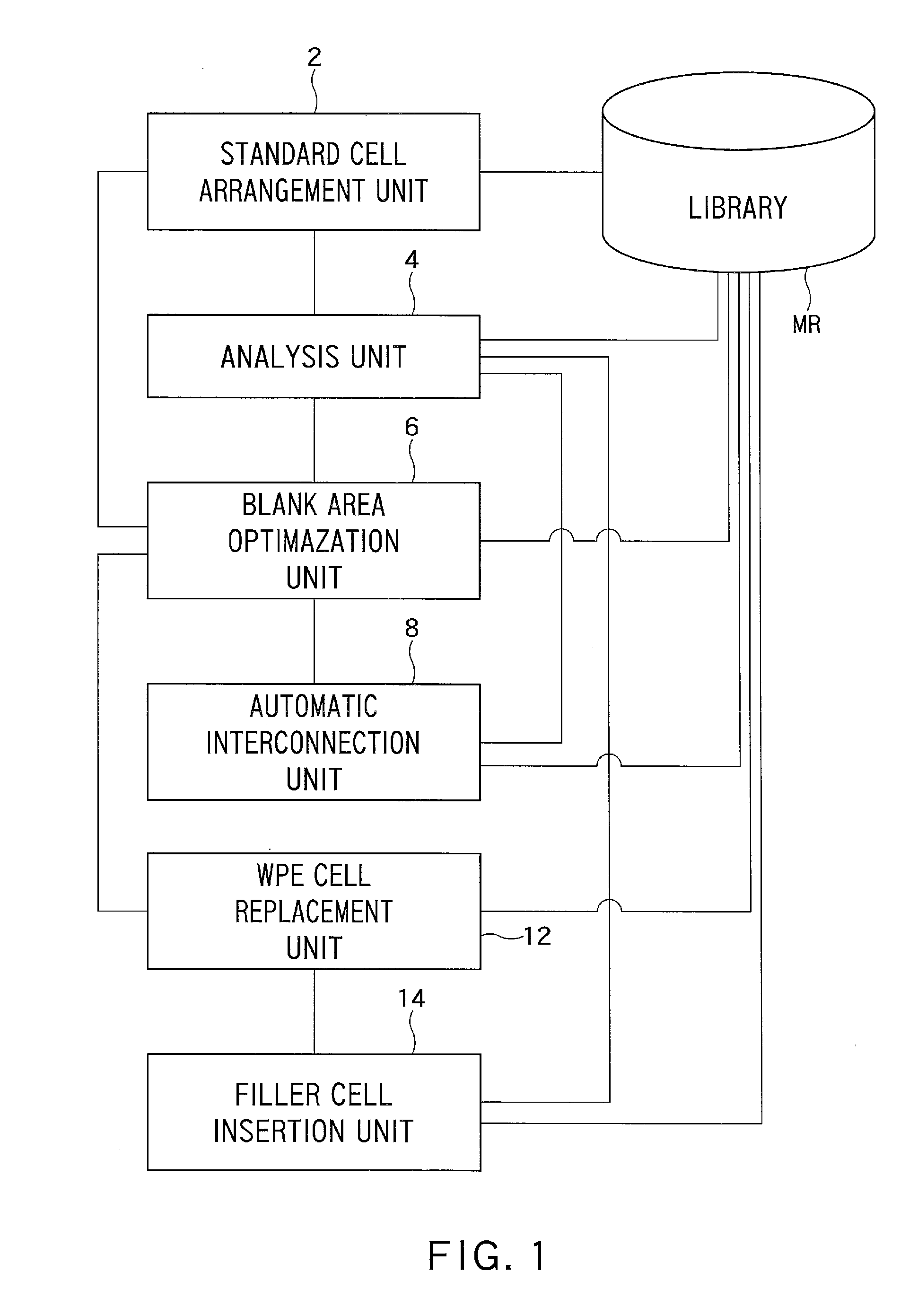 Semiconductor integrated circuit device and method of designing the same