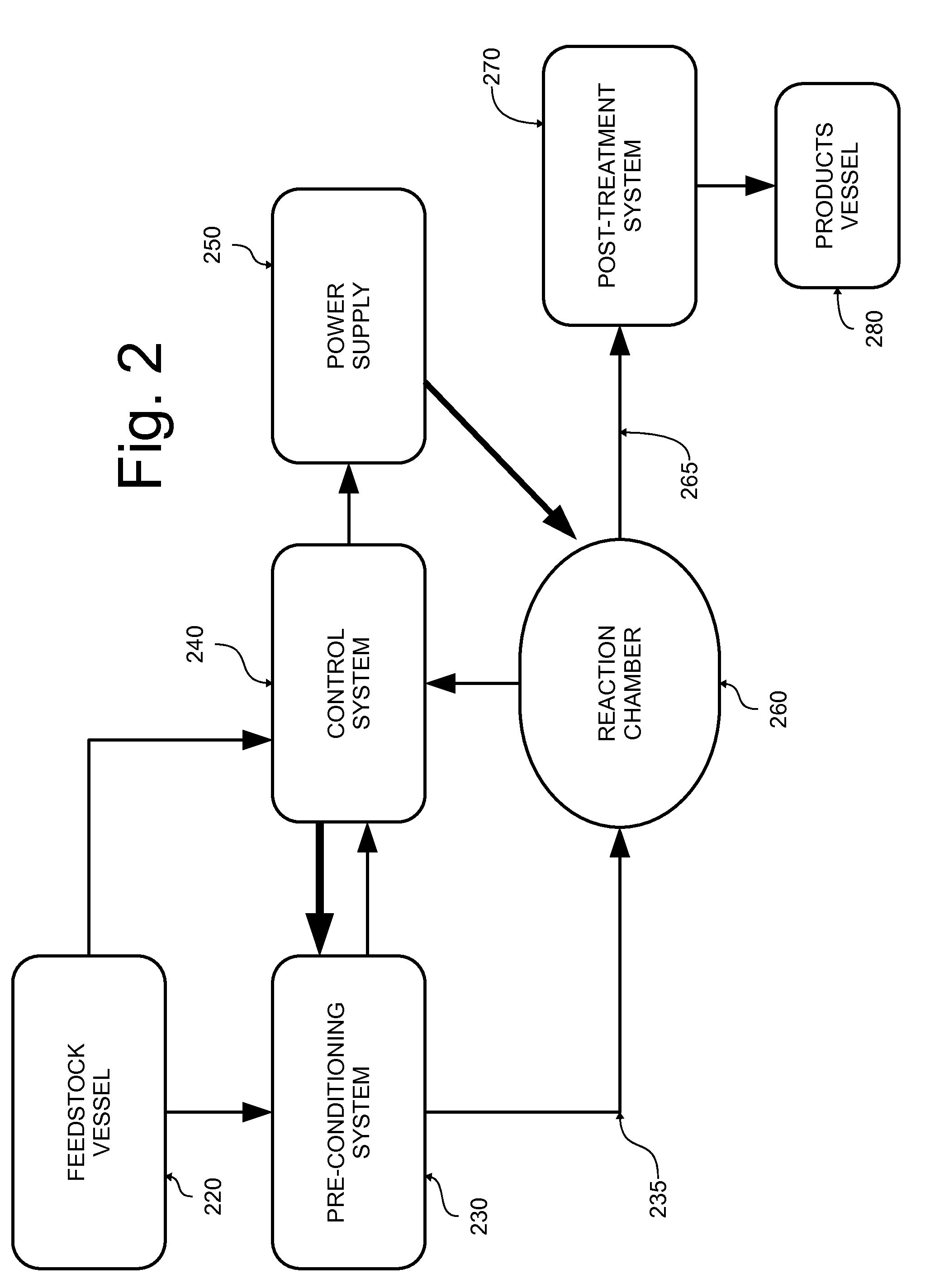 Method and apparatus for applying plasma particles to a liquid and use for disinfecting water