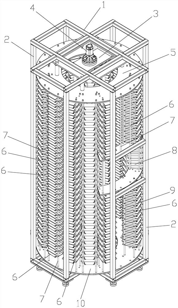 Rapid storage system for annular materials