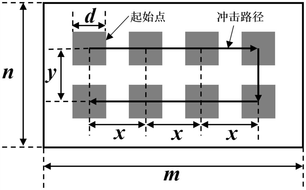 A method for preparing composite laminates with pre-embedded delamination defects