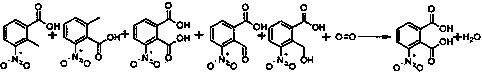 Co-production method of 3-nitro-2-methylbenzoic acid and 3-nitrophthalic acid