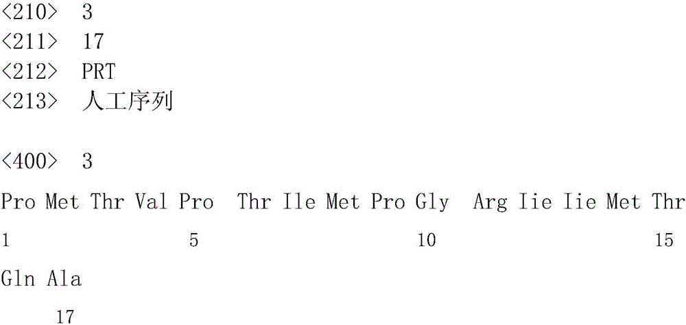 Multiple-effect polyclone antibody for animals as well as preparation method and application thereof