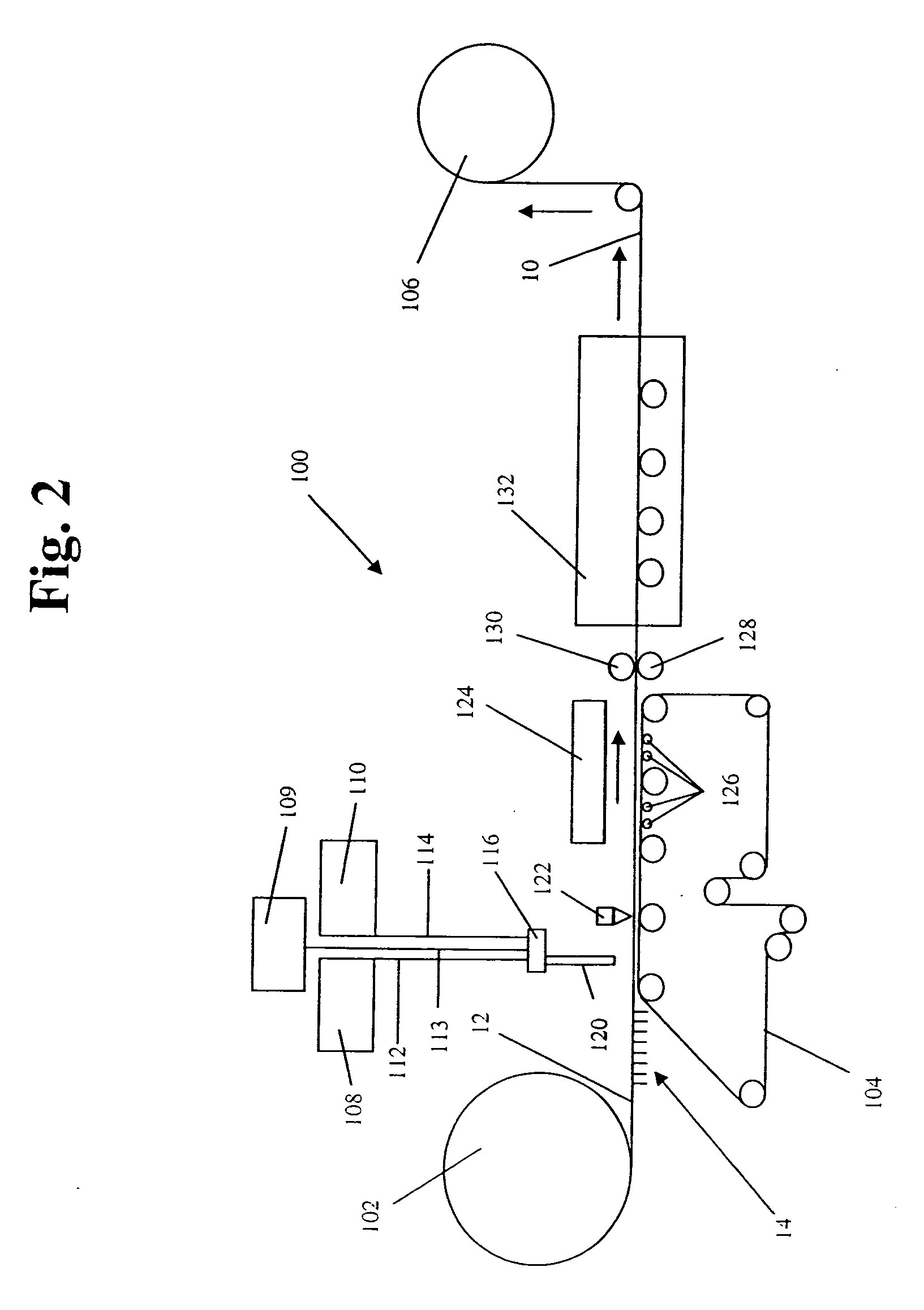 Latex composition, latex foam, latex foam products and methods of making same