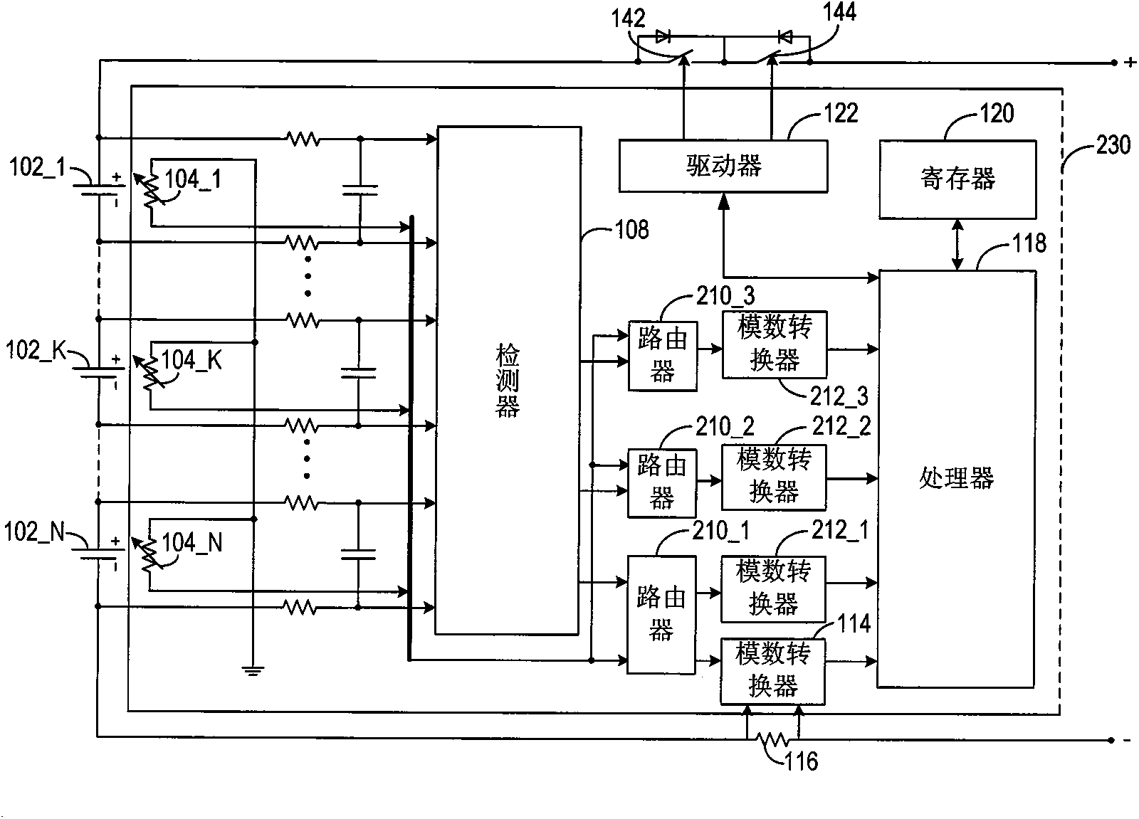 Battery management system and method