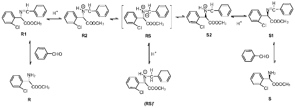 Substituted aromatic ring phenylglycine fatty alcohol ester resolution method