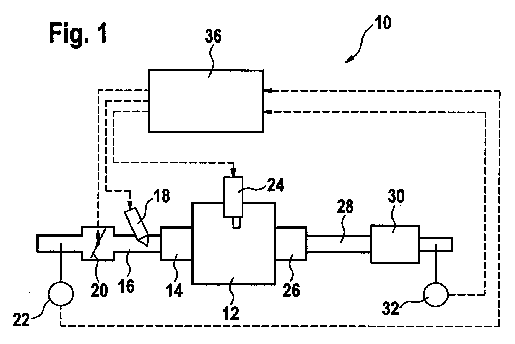 Method for Operating an Internal Combustion Engine