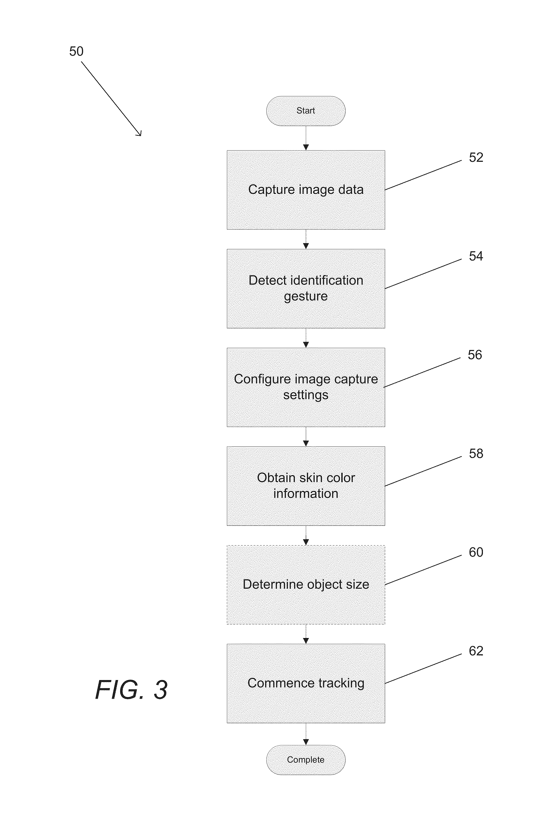 Systems and methods for initializing motion tracking of human hands
