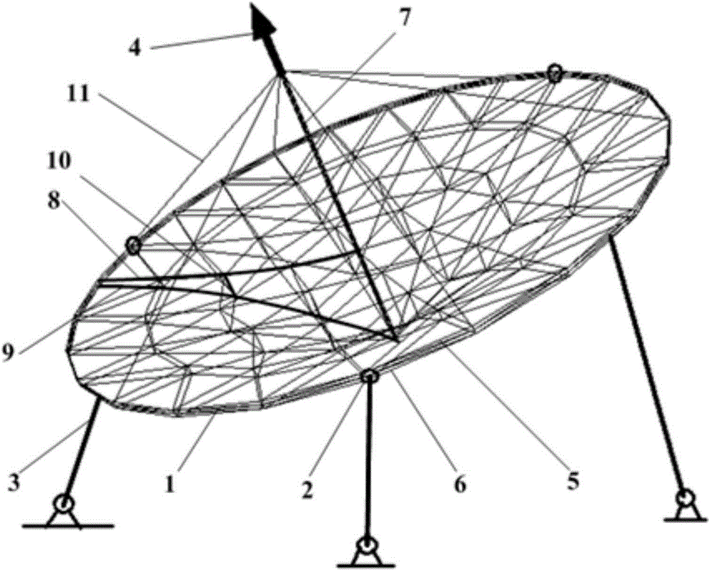 Ground reflector in cable network structure