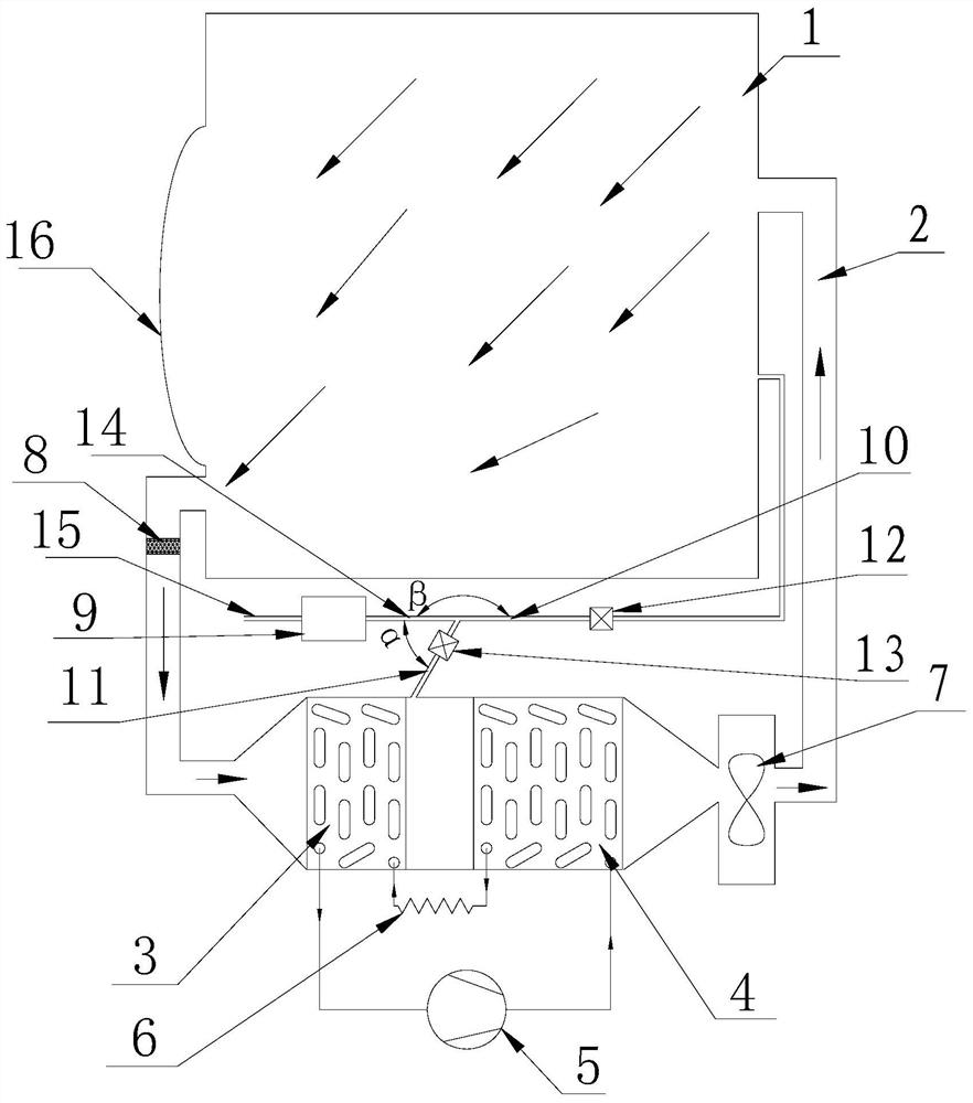 Clothes dryer with steam function and steam control method