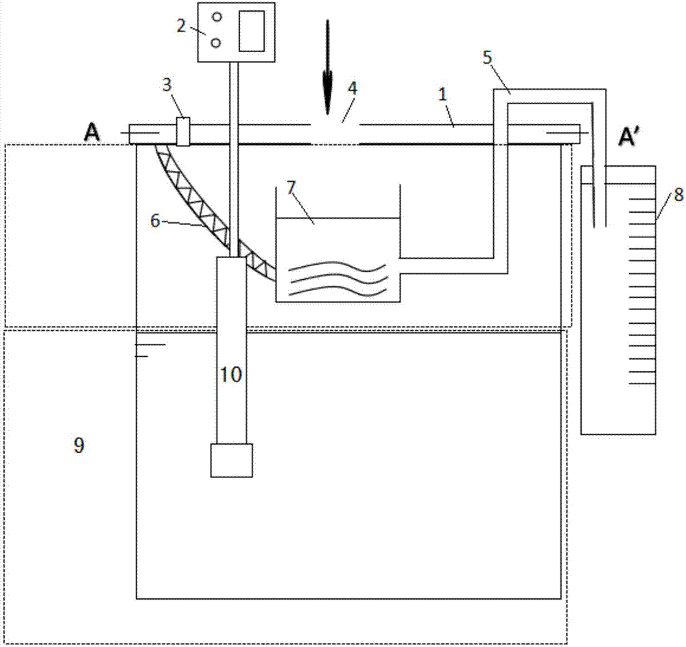 Water inlet device and water inlet method for anaerobic reactor