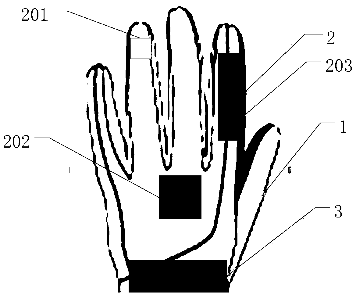 Wearable device suitable for hand function rehabilitation monitoring and evaluation of patient with Parkinson's disease
