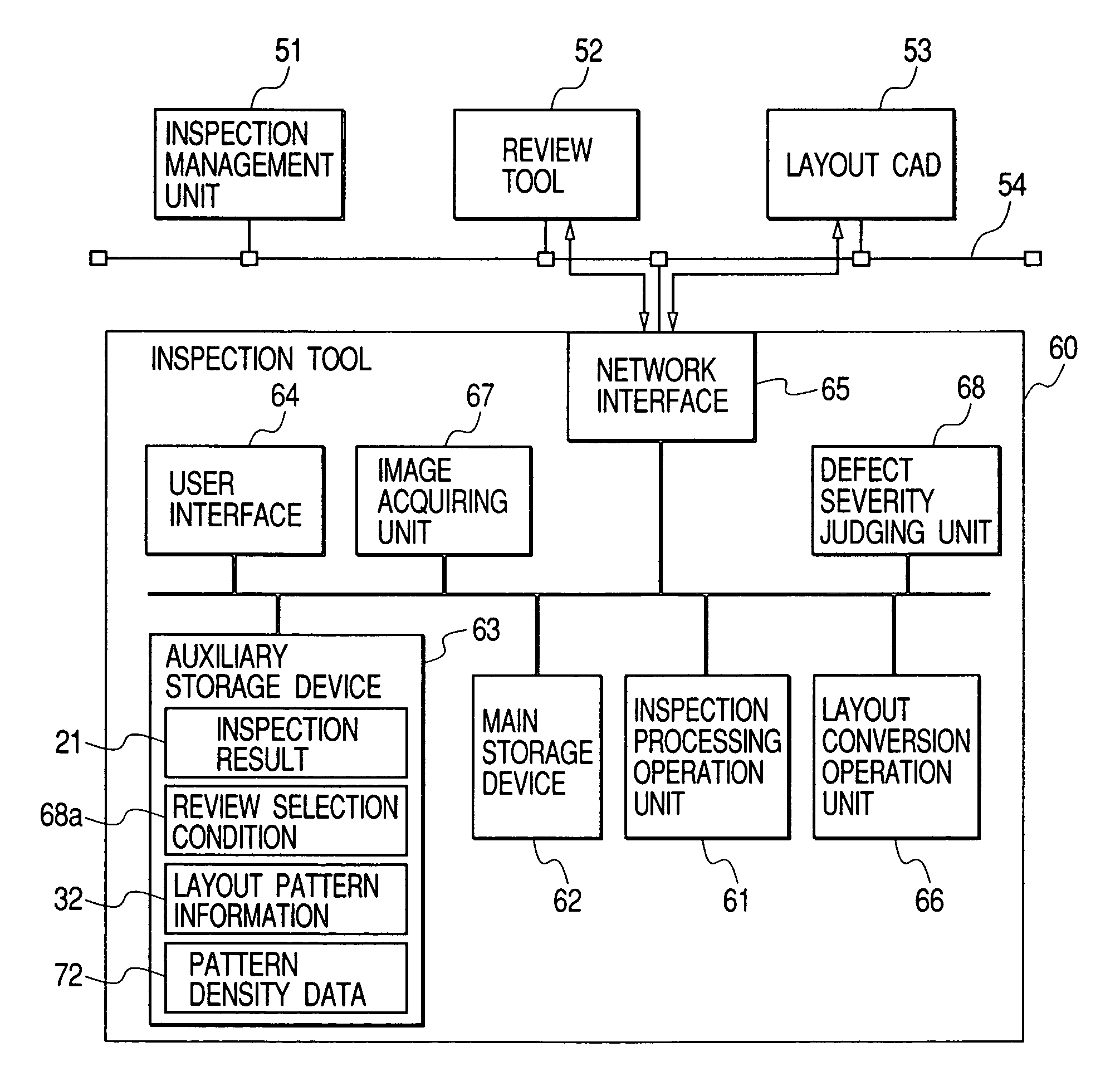 Inspection method and its apparatus, inspection system