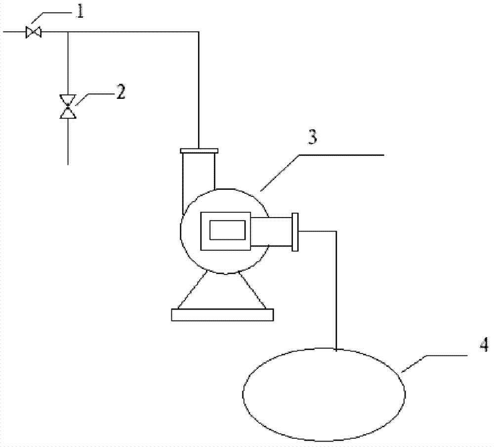 Preparation method of isoprene rubber