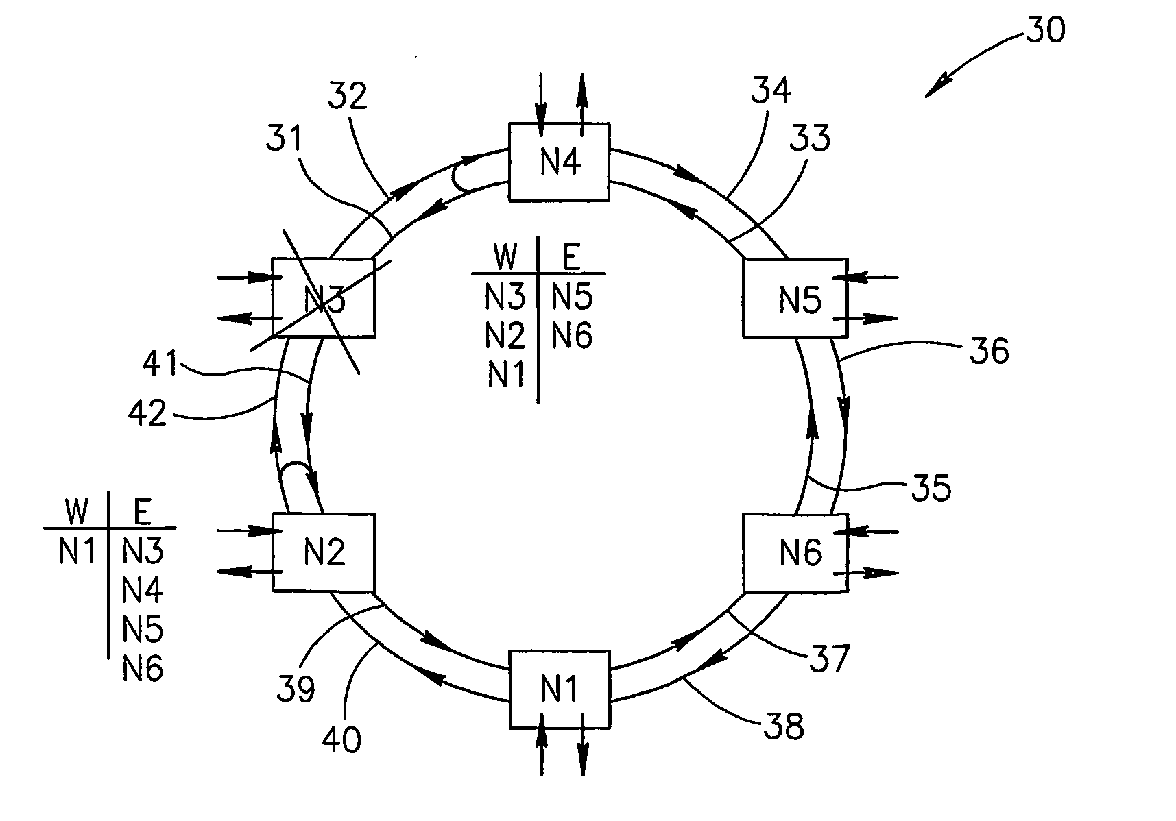 Method for protection of ethernet traffic in optical ring networks