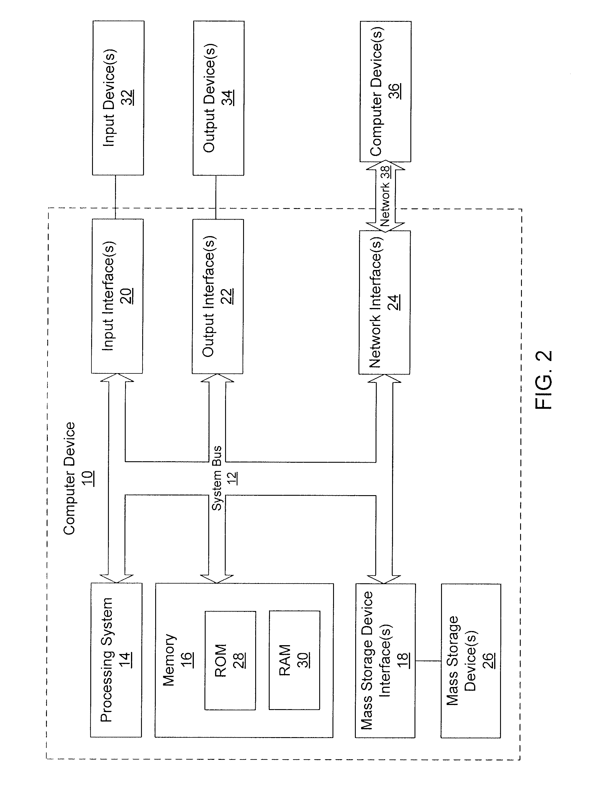 Systems and methods for authenticating an individual