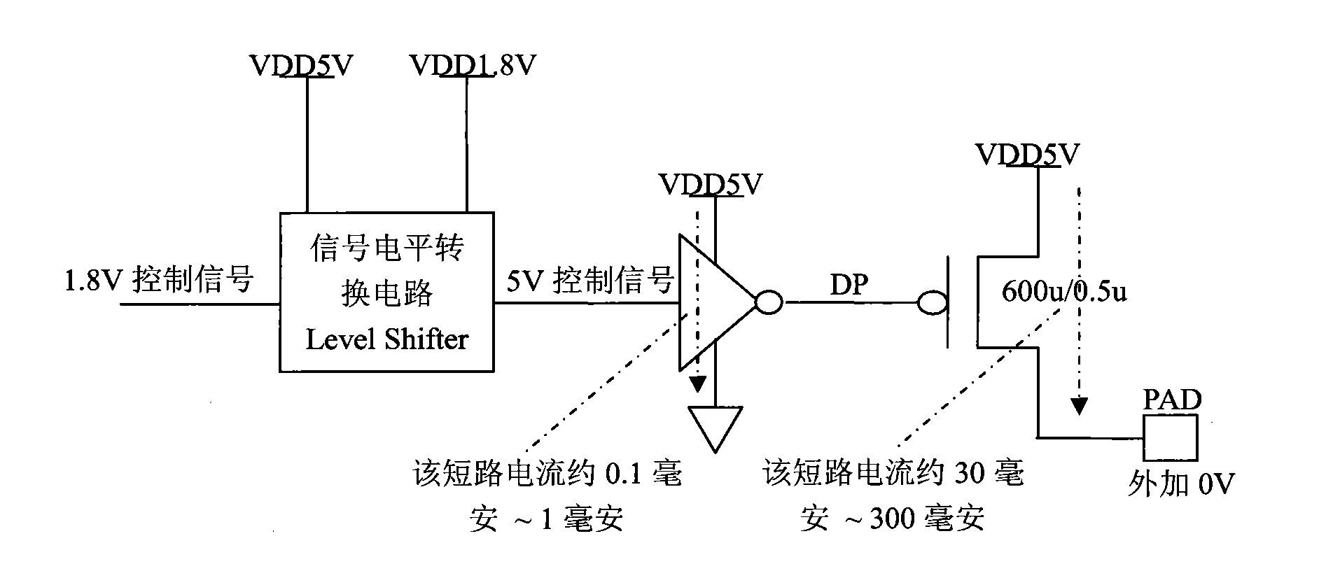 Hybrid latch applied to multi-power supply system on chip